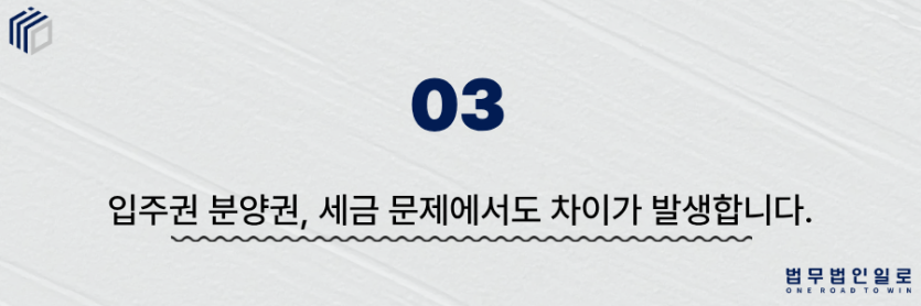 입주권 분양권