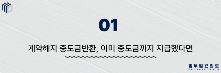 계약해지 중도금반환